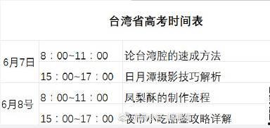 迅雷吃瓜群众怎么打开,揭秘如何轻松打开迅雷下载功能