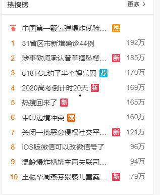 fm吃瓜time微博,揭秘娱乐圈最新热点事件