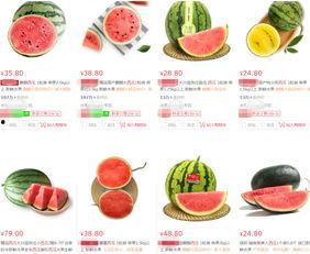 头号吃瓜人,揭秘娱乐圈幕后风云